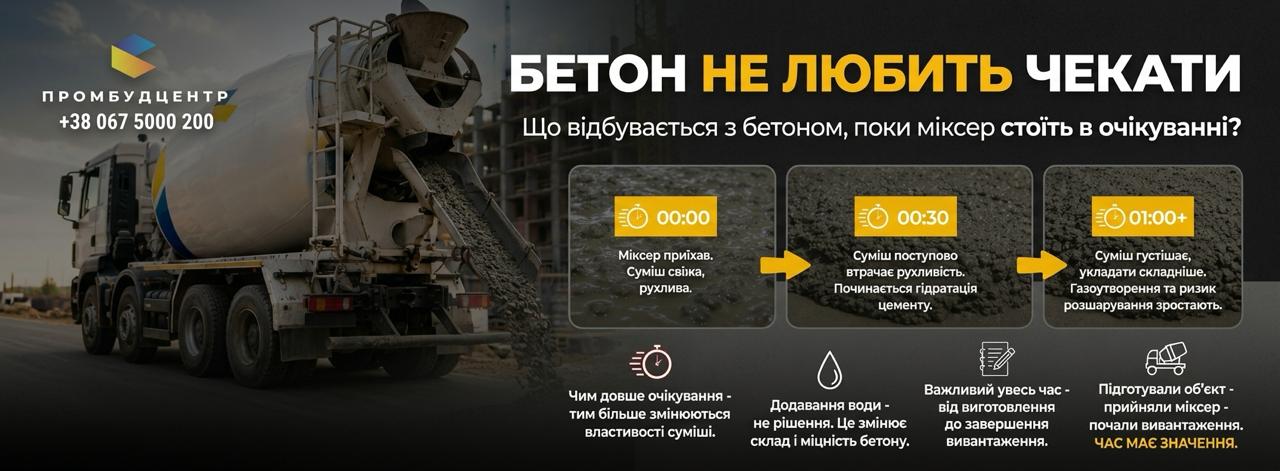  Час на вивантаження бетону без втрати якості